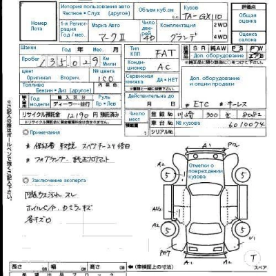 Как расшифровать аукционный лист автомобиля из Японии?