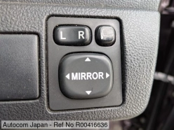 TOYOTA RACTIS X 2012